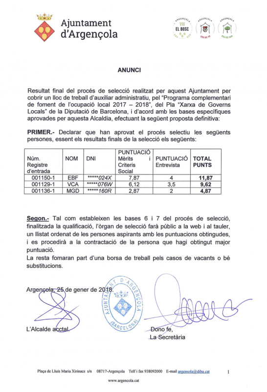 Resultat final del procés de selecció realitzat per cobrir un lloc de treball d’auxiliar administratiu